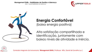 24
24
Energia Confortável
(baixa energia positiva)
Alta satisfação compartilhada e
identificação, juntamente com
baixos ní...