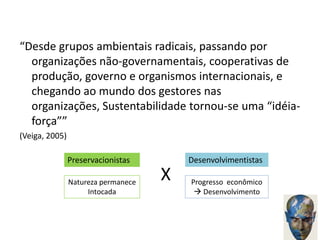 “Desde grupos ambientais radicais, passando por
  organizações não-governamentais, cooperativas de
  produção, governo e organismos internacionais, e
  chegando ao mundo dos gestores nas
  organizações, Sustentabilidade tornou-se uma “idéia-
  força””
(Veiga, 2005)

                Preservacionistas        Desenvolvimentistas

                Natureza permanece
                                     X   Progresso econômico
                     Intocada              Desenvolvimento
 