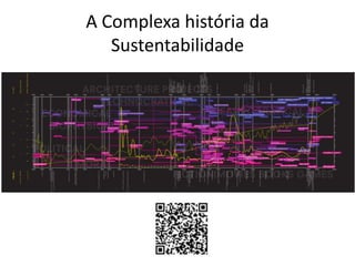 A Complexa história da
   Sustentabilidade
 