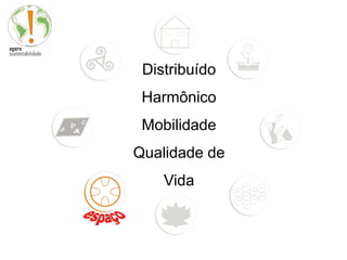 Distribuído
 Harmônico
 Mobilidade
Qualidade de
    Vida
 