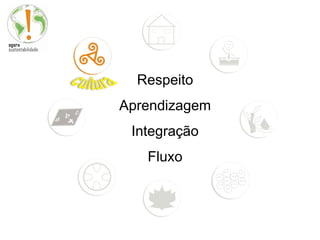Respeito
Aprendizagem
 Integração
   Fluxo
 