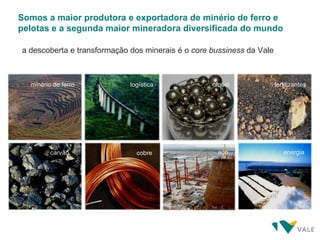 a descoberta e transformaç ã o dos minerais  é  o  core bussiness  da Vale Somos a maior produtora e exportadora de minério de ferro e pelotas e a segunda maior mineradora diversificada do mundo logística minério de ferro níquel fertilizantes cobre carvão aço energia 