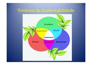 Trinômio da Sustentabilidade
 