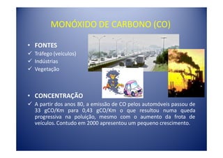 MONÓXIDO DE CARBONO (CO)

• FONTES
 Tráfego (veículos)
 Indústrias
 Vegetação



• CONCENTRAÇÃO
 A partir dos anos 80, a emissão de CO pelos automóveis passou de
 33 gCO/Km para 0,43 gCO/Km o que resultou numa queda
 progressiva na poluição, mesmo com o aumento da frota de
 veículos. Contudo em 2000 apresentou um pequeno crescimento.
 