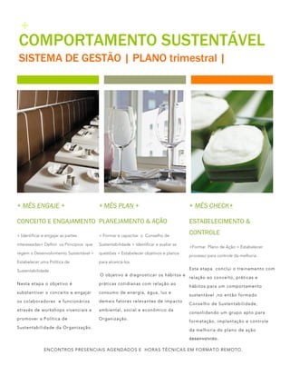 +

COMPORTAMENTO SUSTENTÁVEL
SISTEMA DE GESTÃO | PLANO trimestral |

+ MÊS ENGAJE +

+ MÊS PLAN +

CONCEITO E ENGAJAMENTO PLANEJAMENTO & AÇÃO
+ Identificar e engajar as partes

+ Formar e capacitar o Conselho de

interessadas+ Definir os Princípios que

Sustentabilidade + Identificar e avaliar as

regem o Desenvolvimento Sustentável +

questões + Estabelecer objetivos e planos

Estabelecer uma Política de

+ MÊS CHECK+
ESTABELECIMENTO &
CONTROLE

para alcancá-los.

Sustentabilidade .

processo para controle da melhoria .
Esta etapa conclui o treinamento com

O objetivo é diagnosticar os hábitos e

Nesta etapa o objetivo é

práticas cotidianas com relação ao

substantivar o conceito e engajar

consumo de energia, água, luz e

os colaboradores e funcionários

demais fatores relevantes de impacto

através de workshops vivenciais e

ambiental, social e econômico da

promover a Política de

Organização.

Sustentabilidade da Organização.

+Formar Plano de Ação + Estabelecer

relação ao conceito, práticas e
hábitos para um comportamento
sustentável ,no então formado
Conselho de Sustentabilidade,
consolidando um grupo apto para
formatação, implantação e controle
da melhoria do plano de ação
desenvolvido.

ENCONTROS PRESENCIAIS AGENDADOS E HORAS TÉCNICAS EM FORMATO REMOTO.

6

 