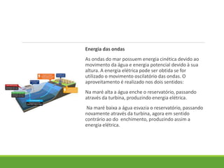 Energia das ondas
As ondas do mar possuem energia cinética devido ao
movimento da água e energia potencial devido à sua
altura. A energia elétrica pode ser obtida se for
utilizado o movimento oscilatório das ondas. O
aproveitamento é realizado nos dois sentidos:
Na maré alta a água enche o reservatório, passando
através da turbina, produzindo energia elétrica.
Na maré baixa a água esvazia o reservatório, passando
novamente através da turbina, agora em sentido
contrário ao do enchimento, produzindo assim a
energia elétrica.
 