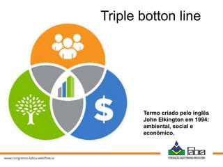 Triple botton line
Termo criado pelo inglês
John Elkington em 1994:
ambiental, social e
econômico.
 