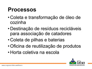 Processos
•Coleta e transformação de óleo de
cozinha
•Destinação de resíduos recicláveis
para associação de catadores
•Coleta de pilhas e baterias
•Oficina de reutilização de produtos
•Horta coletiva na escola
 