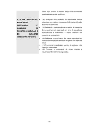 101
banda larga, criando ao mesmo tempo novas actividades
geradoras de emprego qualificado
4.2.3. UM CRESCIMENTO
ECONÓMICO
DISSOCIADO DO
CONSUMO DE
RECURSOS NATURAIS E
DE IMPACTOS
AMBIENTAIS NOCIVOS
(38) Assegurar uma produção de electricidade menos
poluente e com maiores índices de eficiência na utilização
de combustíveis fósseis
(39) Favorecer a consolidação de um sector de transporte
de mercadorias mais organizado em torno de operadores
especializados e multimodais e menos intensivo em
consumo de combustíveis
(40) Assegurar o cumprimento das metas assumidas por
Portugal de redução das emissões de gases com efeito de
estufa
(41) Promover a transição para padrões de produção e de
consumo sustentáveis
(42) Promover a recuperação de zonas mineiras e
industriais ambientalmente degradadas
 
