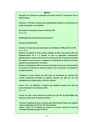 102
METAS
Assegurar um crescimento sustentado que permita retomar a convergência com a
União Europeia
Aumentar a % de bens e serviços com competitividade baseada no conhecimento na
escala de produção ou na qualidade
Não exceder 3% de deficit normal em relação ao PIB
Actual: 4,9%
Simplificação dos procedimentos administrativos
Aumento da produtividade
Aumentar a incorporação das exportações na constituição do PIB para 40% do PIB
Actual: 30,7%.
Melhorar a qualidade da oferta turística atingindo em 2015 uma quota de 65% dos
estabelecimentos de 4 e 5 estrelas no total da capacidade; desconcentrar
geograficamente a procura através de um aumento para 35% do peso das dormidas
nas regiões de menor procura; e assegurar um crescimento de receitas do turismo
superior ao crescimento do nº de turistas
Diminuir a intensidade do PIB em consumo de energia e de recursos naturais através
do aumento da eficiência do sistema produtivo e dos transportes e da aposta em
energias renováveis.
Travagem, no prazo máximo de cinco anos, no crescimento do consumo dos
actuais combustíveis derivados do petróleo; aumento, até 2010, de +5% nos
passageiros*km transportados no território nacional.
Limitar a 27%, em 2008-2012, o aumento das emissões de gases com efeito de
estufa, relativamente aos valores de 1990.
2001: 36%
Cumprir em 2010 a meta nacional que aponta para que 39% da electricidade seja
produzida o seja a partir de fontes renováveis.
Promover a aquisição de bens e serviços, pela Administração Pública, que integrem
critérios ambientais: em 2013 15 a 25% dos contratos
Atingir o factor 1,5 de redução de consumo de recursos naturais de input nas
empresas industriais (redução de 33,3%).
 