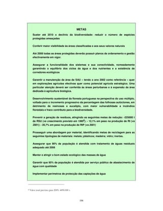 106
METAS
Suster até 2010 o declínio da biodiversidade: reduzir o número de espécies
protegidas ameaçadas
Conferir maior visibilidade às áreas classificadas e aos seus valores naturais
Até 2008 todas as áreas protegidas deverão possuir planos de ordenamento e gestão
efectivamente em vigor.
Assegurar a funcionalidade dos sistemas e sua conectividade, nomeadamente
garantindo o equilíbrio dos ciclos da água e dos nutrientes e a existência de
corredores ecológicos
Garantir a manutenção da área da SAU – tendo o ano 2002 como referência – quer
em explorações agrícolas efectivas quer como potencial agrícola estratégico. Uma
particular atenção deverá ser conferida às áreas periurbanas e à expansão da área
dedicada à agricultura biológica.
Desenvolvimento sustentável da floresta portuguesa na perspectiva do uso múltiplo,
voltado para o incremento progressivo da percentagem das folhosas autóctones, em
detrimento de resinosas e eucalipto, com maior vulnerabilidade a incêndios
florestais e fraco contributo para a biodiversidade.
Prevenir a geração de resíduos, atingindo as seguintes metas de redução: -225000 t
de RSU (vs crescimento previsto em 19958
); - 12,1% em peso na produção de RI (vs
2001); - 20,7% em peso na produção de RIP (vs 2001)
Prosseguir uma abordagem por material, identificando metas de reciclagem para as
seguintes tipologias de materiais: metais; plásticos; madeira; vidro; inertes.
Assegurar que 90% da população é atendida com tratamento de águas residuais
adequado até 2006
Manter e atingir o bom estado ecológico das massas de água
Garantir que 95% da população é atendida por serviço público de abastecimento de
água com qualidade
Implementar perímetros de protecção das captações de água
, - ../0112....
 
