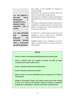115
faixas etárias de maior dificuldade de reinserção no
mercado de trabalho
4.5.3. UM COMBATE À
EXCLUSÃO SOCIAL
REFORÇANDO A
SOCIEDADE CIVIL E
DESENVOLVENDO
PARCERIAS COM O
ESTADO
(88) Contribuir para o reforço da instituição familiar como
elemento chave de coesão e integração social
(89) Desenvolver o voluntariado e reforçar as instituições de
solidariedade social, ao serviço de iniciativas de integração
social
(90) Focalizar a acção social do Estado, em parceria com a
sociedade civil, em grupos sociais com mais forte risco de
pobreza e de exclusão social – idosos, deficientes, jovens
em risco, toxico dependentes
4.5.4. UMA REFORMA
DOS SISTEMAS
PÚBLICOS DE
SERVIÇOS SOCIAIS
PARA A IGUALDADE
DE OPORTUNIDADES
(91) Reformar os serviços sociais de modo a que a sua
prestação se faça de acordo com os princípiosda
subsidiariedade e das discriminações positivas
(92)Realizar parcerias com a sociedade civil, de modo a
integrar nos sistemas públicos as iniciativas privadas de
interesse público,
METAS
Diminuir o número de Portugueses afectados pela pobreza e exclusão social
Inverter a tendência actual para expansão de doentes com SIDA (até 2009),
convergindo para a média europeia em 2015
Diminuir a população afectada pela toxicodependência
Diminuir a população afectada pelo alcoolismo
Reverter até 2015 os níveis de maternidade precoce, convergindo com a média da
União Europeia.
Entrada em funcionamento regular, cuja cobertura nacional deverá estar completa
em 2015, de um sistema de monitorização rigorosa da presença de substâncias
perigosas para a saúde pública no ambiente, em particular na cadeia alimentar
 
