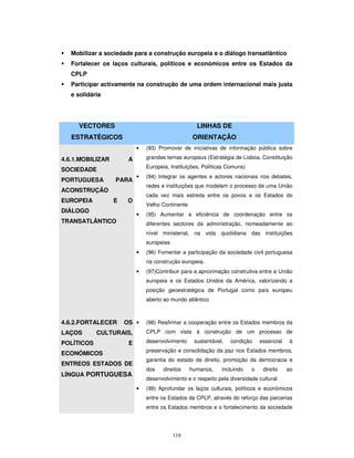 118
Mobilizar a sociedade para a construção europeia e o diálogo transatlântico
Fortalecer os laços culturais, políticos e económicos entre os Estados da
CPLP
Participar activamente na construção de uma ordem internacional mais justa
e solidária
VECTORES
ESTRATÉGICOS
LINHAS DE
ORIENTAÇÃO
4.6.1.MOBILIZAR A
SOCIEDADE
PORTUGUESA PARA
ACONSTRUÇÃO
EUROPEIA E O
DIÁLOGO
TRANSATLÂNTICO
• (93) Promover de iniciativas de informação pública sobre
grandes temas europeus (Estratégia de Lisboa, Constituição
Europeia, Instituições, Políticas Comuns)
• (94) Integrar os agentes e actores nacionais nos debates,
redes e instituições que modelam o processo de uma União
cada vez mais estreita entre os povos e os Estados do
Velho Continente
• (95) Aumentar a eficiência de coordenação entre os
diferentes sectores da administração, nomeadamente ao
nível ministerial, na vida quotidiana das instituições
europeias
• (96) Fomentar a participação da sociedade civil portuguesa
na construção europeia.
• (97)Contribuir para a aproximação construtiva entre a União
europeia e os Estados Unidos da América, valorizando a
posição geoestratégica de Portugal como país europeu
aberto ao mundo atlântico
4.6.2.FORTALECER OS
LAÇOS CULTURAIS,
POLÍTICOS E
ECONÓMICOS
ENTREOS ESTADOS DE
LÍNGUA PORTUGUESA
• (98) Reafirmar a cooperação entre os Estados membros da
CPLP com vista à construção de um processo de
desenvolvimento sustentável, condição essencial à
preservação e consolidação da paz nos Estados membros,
garantia do estado de direito, promoção da democracia e
dos direitos humanos, incluindo o direito ao
desenvolvimento e o respeito pela diversidade cultural
• (99) Aprofundar os laços culturais, políticos e económicos
entre os Estados da CPLP, através do reforço das parcerias
entre os Estados membros e o fortalecimento da sociedade
 