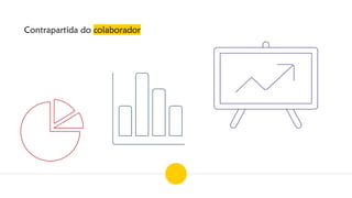 Contrapartida do colaborador
 