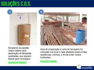 SOLUÇÕES C.O.S.
11 12
REAPROVEITAMENTO POLUIÇÃO SONORA
 