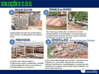 SOLUÇÕES C.O.S.
15 16
17 18
ENTULHO SELETIVO REMANEJO de ARVORES
DEPOSITO de RCD – Redísuo da Construção e DemoliçãoPRODUTIVIDADE
 