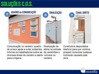 SOLUÇÕES C.O.S.
19 20 21
QUADRO de COMUNICAÇÃO SINALIZAÇÃO CANAL DIRETO
 