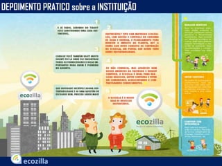 DEPOIMENTO PRATICO sobre a INSTITUIÇÃO
 