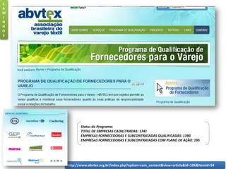 http://www.abvtex.org.br/index.php?option=com_content&view=article&id=106&Itemid=54
C
A
M
I
N
H
O
S
Status do Programa:
TOTAL DE EMPRESAS CADASTRADAS: 1741
EMPRESAS FORNECEDORAS E SUBCONTRATADAS QUALIFICADAS: 1390
EMPRESAS FORNECEDORAS E SUBCONTRATADAS COM PLANO DE AÇÃO: 195
 