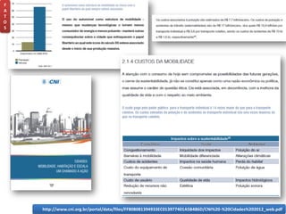 http://www.cni.org.br/portal/data/files/FF808081394933EC013977401A5B486D/CNI%20-%20Cidades%202012_web.pdf
F
A
T
O
S
 