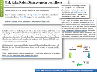 http://www.marcgunther.com/2012/03/19/gm-relayrides-strange-green-bedfellows/
Novos
serviços (e
não
produtos)
Conceito
de rede
+ infos
>
fidelidade
C
A
M
I
N
H
O
S
 