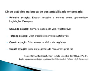  Primeiro estágio: Encarar respeito a normas como oportunidade.
Legislação. Exemplos
 Segundo estágio: Tornar a cadeia de valor sustentável
 Terceiro estágio: Criar produtos e serviços sustentáveis
 Quarto estagio: Criar novos modelos de negócios
 Quinto estágio: Criar plataformas de “próximas práticas
Fonte: Harvard Business Review – edição setembro de 2009, p. 27 a 34.
Quadro a seguir de acordo com estudos de Ram Nidumolu , C.K. Prahalad e M.R. Rangaswami
 