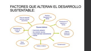 FACTORES QUE ALTERAN EL DESARROLLO
SUSTENTABLE:
 