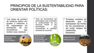PRINCIPIOS DE LA SUSTENTABILIDAD PARA
ORIENTAR POLÍTICAS:
• “Las tasas de emisión
de residuos deben ser
iguales o inferiores a
las capacidades de
asimilación de los
ecosistemas que
reciben esos residuos”.
PRINCIPIO DE
EMISIÓN
SOSTENIBLE.
• “Han de favorecerse las
tecnologías que aumenten
la productividad de los
recursos frente a las
tecnologías que
incrementen la cantidad
extraída de recursos”.
PRINCIPIO DE
SELECCIÓN
SOSTENIBLE DE
TECNOLOGÍA.
• “Emplear modelos de
desarrollo que no
sobrepasen los límites
de los ecosistemas y
así evitar riesgos de
catástrofes y
desastres”.
PRINCIPIO DE
PRECAUCIÓN..
 
