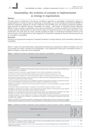 80
Oliveira, L. R. et al.
Sustentabilidade: da evolução ... estratégia nas organizações. Produção, v. 22, n. 1, p. 70-82, jan./fev. 2012
Sustainability: the evolution of concepts to implementation
as strategy in organizations
Abstract
This paper presents a background on the literature and different approaches to sustainability in organizations, linking it to
strategic planning. The study was based on Engineering of Sustainability, one of the knowledge areas defined by ABEPRO for
Production Engineering. Adapting the concepts of Balanced Scorecard (BSC), there were proposed management guidelines,
which promoted the alignment between sustainability and strategy - called Matrix of Sustainable Strategic Alignment
(MSSA). In order to evaluate its applicability, a case study was conducted in a cosmetics manufacturer. The assessment of the
proposed guidelines implementation was made from the analysis of management practices in the studied organization. Some
considerations were made about the results, especially regarding the degree of environmental development inherent to the
internal processes. This study pointed out some suggestions for improvement regarding the binomial: learning & growth and
the social pillar of sustainability.
Keywords
Strategical and organizational management. Sustainable development. Strategic planning. Social responsibility. Engineering of
sustainability.
Tabela 1. Evidências de práticas empresariais sociais, perspectiva: aprendizado e crescimento.
Práticas sociais com breve descrição
Avaliaçãodosautores
paraaprática
Relevânciaquantoà
sustentabilidade
Média
Objetivoestratégico
SOCIAL
Aprendizado e cresimento
Convite para vendedoras e vendedores livres para participar de projetos de impactos sociais e ambientais como agentes mobilizadores para
seus consumidores e suas comunidades.
4 1 4 SA1
Promoção de matrículas e rematrículas no programa Educação de Jovens e Adultos, encaminhados por vendedores livres. 3 1 3 SA1
Desenvolvimento do Programa Competências Básicas Profissionais para portadores de deficiência em parceria com o Senai. 5 1 5 SA2
Desenvolver vendedoras e vendedores livres para desempenhar papel de agentes de transformação social, econômica e ambiental. 3 1 3 SA1
Desenvolvimento do Projeto de Incentivo à Leitura em parceria com as ONGs Ação Educativa, Alfabetização Solidária e Centro de Estudos
e Pesquisas em Educação, Cultura e Ação Comunitária.
3 1 3 SA1
Na área cultural,a empresa apoia iniciativas que dão visibilidade ao patrimônio musical brasileiro. Desenvolve um programa de patrocínio
cultural que identifica,apoia e destaca ações que representem a qualidade e a diversidade da música brasileira.
2 1 2 SA1
Mobilização das vendedoras e vendedores livres para que levassem,além dos produtos e conceitos da organização, seus valores no âmbito
social e no ambiental.
5 1 5 SA1
Intensificação de projetos de pesquisa próprios e a associação com redes científicas e acadêmicas no Brasil e no exterior. 1 2 2 SA2
Participação em importantes fóruns.A empresa é uma das representantes da indústria brasileira no comitê que discute normas padrão da
ISO 26000, que fixará diretrizes para classificar empresas socialmente responsáveis.
5 2 10 SA2
Elaboração de casos produzidos pela Harvard University, London Business School e pelo lnstitut Européen d’Administration des Affaires
(lnsead),que vêm se somar a dezenas de outros,aceitos e estudados em escolas internacionais e brasileiras de primeira linha
2 2 4 SA2
Implantação da Agenda 21 em suas unidades que está a cargo de um grupo tripartite, formado por representantes da iniciativa privada,
da sociedade civil e do governo local. Sensibilizou a comunidade para a importância de sua participação na elaboração do plano diretor
da cidade e, então, mobilizá-la
4 2 8 SA1
Participa da discussão de temas específicos relacionados ao negócio,por meio de entidades setoriais às quais está associada,como a Associação
Brasileira da Indústria de Higiene Pessoal, Perfumaria e Cosméticos (ABIHPEC) e a Associação Brasileira de Empresas de Vendas Diretas (ABEVD)
1 2 2 SA2
Tabela 2. Evidências de práticas empresariais sociais, perspectivas: processos internos, clientes e financeiro.
Práticas sociais com breve descrição
Avaliaçãodosautores
paraaprática
Relevânciaquantoà
sustentabilidade
Média
Objetivoestratégico
SOCIAL
Processos internos
Preocupação com segurança,que estimulou também a criação do Sistema de Cosmetovigilância,pioneiro no Brasil,que capta as possíveis
reações adversas aos produtos na fase de comercialização.
3 1 3 SP3
Estruturação do Programa de Qualidade de Vida em quatro pilares:Saúde Física e Emocional;Integração Social e Familiar;Ambiente de
Trabalho;e Cultura e Lazer.
3 2 6 SP2
Anexo 1. A seguir serão apresentadas práticas organizacionais utilizadas para a proposição dos objetivos estratégicos, bem como
sua pontuação com relação à relevância da sustentabilidade, a nota atribuída pelos autores para a maturidade da prática e o
objetivo estratégico no qual cada uma foi enquadrada.
 