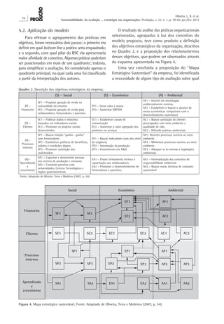76
Oliveira, L. R. et al.
Sustentabilidade: da evolução ... estratégia nas organizações. Produção, v. 22, n. 1, p. 70-82, jan./fev. 2012
O resultado da análise das práticas organizacionais
selecionadas, agrupadas à luz dos conceitos do
modelo proposto, teve como produto a definição
dos objetivos estratégicos da organização, descritos
no Quadro 2, e a proposição dos relacionamentos
desses objetivos, que podem ser observados através
do esquema apresentado na Figura 4.
Uma vez concluída a proposição do “Mapa
Estratégico Sustentável” da empresa, foi identificada
a necessidade de algum tipo de avaliação sobre qual
5.2. Aplicação do modelo
Para efetuar o agrupamento das práticas em
objetivos, foram necessários dois passos: o primeiro era
definir em qual bottom line a prática seria enquadrada;
e o segundo, com qual pilar do BSC ela apresentaria
maior afinidade de conceitos. Algumas práticas poderiam
ser posicionadas em mais de um quadrante; todavia,
para simplificar a avaliação, foi considerado apenas o
quadrante principal, no qual cada uma foi classificada
a partir da interpretação dos autores.
Quadro 2. Descrição dos objetivos estratégicos da empresa.
(S) – Social (E) – Econômico (A) – Ambiental
(F) –
Financeiro
SF1 – Propiciar geração de renda na
comunidade do entorno
SF2 – Propiciar geração de renda para
colaboradores, fornecedores e parceiros
EF1 – Gerar valor à marca
EF2 – Aumentar EBITDA
AF1 – Investir em tecnologias
ambientalmente corretas
AF2 – Estabelecer e buscar o alcance de
metas econômicas compatíveis com o
desenvolvimento sustentável
(C) –
Clientes
SC1 – Publicar dados e relatórios
baseados em indicadores sociais
SC2 – Promover os projetos sociais
desenvolvidos
EC1 – Estabelecer canais de
comunicação
EC2 – Aumentar o valor agregado dos
produtos ou serviços
AC1 – Buscar satisfação de clientes
preocupados com meio ambiente e
qualidade de vida
AC2 – Difundir práticas ambientais
(P) -
Processos
internos
SP1 – Buscar relação “ganha - ganha”
com fornecedores
SP2 – Estabelecer políticas de benefícios,
salários e condições dignos
SP3 – Promover satisfação dos
stakeholders
EP1 – Buscar indicadores com alto nível
de exigência
EP2 – Automação da produção
EP3 – Investimento em P&D
AP1- Reverter processos nocivos ao meio
ambiente
AP2 – Minimizar processos nocivos ao meio
ambiente
AP3 – Adequar-se às normas e legislações
ambientais
(A) -
Aprendizado
e
crescimento
SA1 – Capacitar e desenvolver pessoas
nos centros de produção e consumo
SA2 – Construir parcerias com
universidades, Centros Tecnológicos e
órgãos governamentais
EA1 – Prover treinamento técnico e
capacitação aos colaboradores.
EA2 – Promover o desenvolvimento de
fornecedores e parceiros.
AA1 – Internalização dos conceitos de
responsabilidade ambiental.
AA2 – Buscar novas técnicas de consumo
sustentável
Fonte: Adaptado de Oliveira, Terra e Medeiros (2007, p. 54).
Figura 4. Mapa estratégico sustentável. Fonte: Adaptado de Oliveira, Terra e Medeiros (2007, p. 54).
 