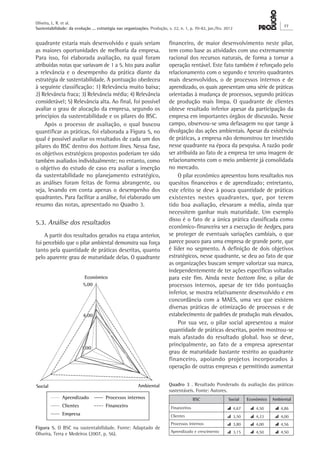 Oliveira, L. R. et al.
Sustentabilidade: da evolução ... estratégia nas organizações. Produção, v. 22, n. 1, p. 70-82, jan./fev. 2012
77
financeiro, de maior desenvolvimento neste pilar,
tem como base as atividades com uso extremamente
racional dos recursos naturais, de forma a tornar a
operação rentável. Este fato também é reforçado pelo
relacionamento com o segundo e terceiro quadrantes
mais desenvolvidos, o de processos internos e de
aprendizado, os quais apresentam uma série de práticas
orientadas à mudança de processos, segundo práticas
de produção mais limpa. O quadrante de clientes
obteve resultado inferior apesar da participação da
empresa em importantes órgãos de discussão. Nesse
campo, observou-se uma defasagem no que tange à
divulgação das ações ambientais. Apesar da existência
de práticas, a empresa não demonstrou ter investido
nesse quadrante na época da pesquisa. A razão pode
ser atribuída ao fato de a empresa ter uma imagem de
relacionamento com o meio ambiente já consolidada
no mercado.
O pilar econômico apresentou bons resultados nos
quesitos financeiros e de aprendizado; entretanto,
este efeito se deve à pouca quantidade de práticas
existentes nestes quadrantes, que, por terem
tido boa avaliação, elevaram a média, ainda que
necessitem ganhar mais maturidade. Um exemplo
disso é o fato de a única prática classificada como
econômico-financeira ser a execução de hedges, para
se proteger de eventuais variações cambiais, o que
parece pouco para uma empresa de grande porte, que
é líder no segmento. A definição de dois objetivos
estratégicos, nesse quadrante, se deu ao fato de que
as organizações buscam sempre valorizar sua marca,
independentemente de ter ações específicas voltadas
para este fim. Ainda neste bottom line, o pilar de
processos internos, apesar de ter tido pontuação
inferior, se mostra relativamente desenvolvido e em
concordância com a MAES, uma vez que existem
diversas práticas de otimização de processos e de
estabelecimento de padrões de produção mais elevados.
Por sua vez, o pilar social apresentou a maior
quantidade de práticas descritas, porém mostrou-se
mais afastado do resultado global. Isso se deve,
principalmente, ao fato de a empresa apresentar
grau de maturidade bastante restrito ao quadrante
financeiro, apoiando projetos incorporados à
operação de outras empresas e permitindo aumentar
quadrante estaria mais desenvolvido e quais seriam
as maiores oportunidades de melhoria da empresa.
Para isso, foi elaborada avaliação, na qual foram
atribuídas notas que variavam de 1 a 5. Isto para avaliar
a relevância e o desempenho da prática diante da
estratégia de sustentabilidade. A pontuação obedeceu
à seguinte classificação: 1) Relevância muito baixa;
2) Relevância fraca; 3) Relevância média; 4) Relevância
considerável; 5) Relevância alta. Ao final, foi possível
avaliar o grau de alocação da empresa, segundo os
princípios da sustentabilidade e os pilares do BSC.
Após o processo de avaliação, o qual buscou
quantificar as práticas, foi elaborada a Figura 5, no
qual é possível avaliar os resultados de cada um dos
pilares do BSC dentro dos bottom lines. Nessa fase,
os objetivos estratégicos propostos poderiam ter sido
também avaliados individualmente; no entanto, como
o objetivo do estudo de caso era avaliar a inserção
da sustentabilidade no planejamento estratégico,
as análises foram feitas de forma abrangente, ou
seja, levando em conta apenas o desempenho dos
quadrantes. Para facilitar a análise, foi elaborado um
resumo das notas, apresentado no Quadro 3.
5.3. Análise dos resultados
A partir dos resultados gerados na etapa anterior,
foi percebido que o pilar ambiental demonstra sua força
tanto pela quantidade de práticas descritas, quanto
pelo aparente grau de maturidade delas. O quadrante
Figura 5. O BSC na sustentabilidade. Fonte: Adaptado de
Oliveira, Terra e Medeiros (2007, p. 56).
Quadro 3 . Resultado Ponderado da avaliação das práticas
sustentáveis. Fonte: Autores.
BSC Social Econômico Ambiental
Financeiros 4,67 4,50 4,86
Clientes 3,50 4,33 4,00
Processos internos 3,80 4,00 4,56
Aprendizado e crescimento 3,15 4,50 4,50
 