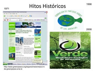 1998
1971
                            Hitos Históricos


                                                  2008




http://www.greenpeace.org/espana/news/reacci-n-
de-greenpeace-a-la-re
 