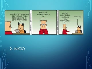 2. INICIO
 