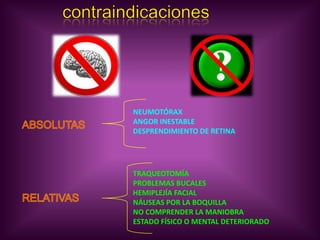 contraindicacionesNEUMOTÓRAXANGOR INESTABLEDESPRENDIMIENTO DE RETINAABSOLUTASTRAQUEOTOMÍAPROBLEMAS BUCALESHEMIPLEJÍA FACIALNÁUSEAS POR LA BOQUILLANO COMPRENDER LA MANIOBRAESTADO FÍSICO O MENTAL DETERIORADORELATIVAS