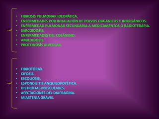 FEV1/FVC REDUCIDA < 70%.