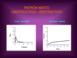 LA ENFERMEDAD DE PEQUEÑAS      VÍAS.BRONQUIOLITIS.LA EPOCENTIDADES NOSOLÓGICASSARCOIDOSIS.