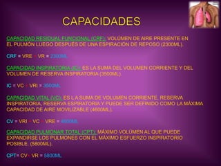 CAPACIDADESCAPACIDAD RESIDUAL FUNCIONAL (CRF):VOLÚMEN DE AIRE PRESENTE EN EL PULMÓN LUEGO DESPUÉS DE UNA ESPIRACIÓN DE REPOSO (2300ML).CRF= VRE + VR =2300MLCAPACIDAD INSPIRATORIA (IC): ES LA SUMA DEL VOLUMEN CORRIENTE Y DEL VOLUMEN DE RESERVA INSPIRATORIA (3500ML).IC = VC+VRI = 3500MLCAPACIDAD VITAL (VC): ES L A SUMA DE VOLUMEN CORRIENTE, RESERVA INSPIRATORIA, RESERVA ESPIRATORIA Y PUEDE SER DEFINIDO COMO LA MÁXIMA CAPACIDAD DE AIRE MOVILIZABLE (4600ML).CV = VRI + VC + VRE = 4600MLCAPACIDAD PULMONAR TOTAL (CPT): MÁXIMO VOLÚMEN AL QUE PUEDE EXPANDIRSE LOS PULMONES CON EL MÁXIMO ESFUERZO INSPIRATORIOPOSIBLE. (5800ML).CPT= CV+ VR = 5800ML