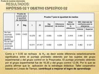 RESULTADOS:
HIPÓTESIS 02 Y OBJETIVO ESPECÍFICO 02
Prueba de muestras relacionadas
Como p < 0.05 se rechaza la H0; es decir existe diferencia estadísticamente
significativa entre el puntaje promedio obtenido por los sujetos del grupo
experimental y del grupo control en la Posprueba. El puntaje promedio obtenido
por el grupo experimental fue de 16.35 y del grupo control 12.06, Por lo que se
podría afirmar que la aplicación de la estrategia didáctica: Taller cooperativo
basado en Líneas de Tiempo, contribuyó a mejorar el logro de aprendizaje
 