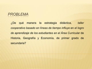 PROBLEMA
¿De qué manera la estrategia didáctica, taller
cooperativo basado en líneas de tiempo influye en el logro
de aprendizaje de los estudiantes en el Área Curricular de
Historia, Geografía y Economía, de primer grado de
secundaria?
 