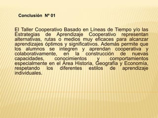 El Taller Cooperativo Basado en Líneas de Tiempo y/o las
Estrategias de Aprendizaje Cooperativo representan
alternativas, rutas o medios muy eficaces para alcanzar
aprendizajes óptimos y significativos. Además permite que
los alumnos se integren y aprendan cooperativa y
colaborativamente, en la construcción de nuevas
capacidades, conocimientos y comportamientos
especialmente en el Área Historia, Geografía y Economía,
respetando los diferentes estilos de aprendizaje
individuales.
Conclusión Nº 01
 