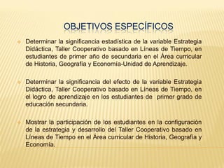 OBJETIVOS ESPECÍFICOS
 Determinar la significancia estadística de la variable Estrategia
Didáctica, Taller Cooperativo basado en Líneas de Tiempo, en
estudiantes de primer año de secundaria en el Área curricular
de Historia, Geografía y Economía-Unidad de Aprendizaje.
 Determinar la significancia del efecto de la variable Estrategia
Didáctica, Taller Cooperativo basado en Líneas de Tiempo, en
el logro de aprendizaje en los estudiantes de primer grado de
educación secundaria.
 Mostrar la participación de los estudiantes en la configuración
de la estrategia y desarrollo del Taller Cooperativo basado en
Líneas de Tiempo en el Área curricular de Historia, Geografía y
Economía.
 