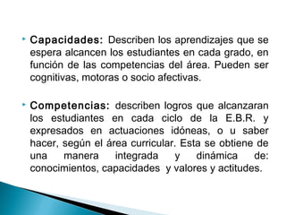  Capacidades: Describen los aprendizajes que se 
espera alcancen los estudiantes en cada grado, en 
función de las competencias del área. Pueden ser 
cognitivas, motoras o socio afectivas. 
 Competencias: describen logros que alcanzaran 
los estudiantes en cada ciclo de la E.B.R. y 
expresados en actuaciones idóneas, o u saber 
hacer, según el área curricular. Esta se obtiene de 
una manera integrada y dinámica de: 
conocimientos, capacidades y valores y actitudes. 
 