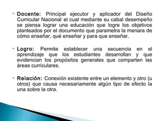  Docente: Principal ejecutor y aplicador del Diseño 
Curricular Nacional el cual mediante su cabal desempeño 
se piensa lograr una educación que logre los objetivos 
planteados por el documento que parametra la menara de 
cómo enseñar, qué enseñar y para que enseñar. 
 Logro: Permite establecer una secuencia en el 
aprendizaje que los estudiantes desarrollan y que 
evidencian los propósitos generales que comparten las 
áreas curriculares. 
 Relación: Conexión existente entre un elemento y otro (u 
otros) que causa necesariamente algún tipo de efecto la 
una sobre la otra. 
 