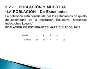 3.2.- POBLACIÓN Y MUESTRA 
LA POBLACIÓN - De Estudiantes 
La población está constituida por los estudiantes de quinto 
de secundaria de la Institución Educativa “Mercedes 
Indacochea Lozano” 
POBLACIÓN DE ESTUDIANTES MATRICULADOS 2013 
SECCION 1º 2° 3º 4º 5º 
ALUMNOS 27 23 24 24 22 
 