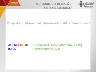 METODOLOGÍA DE DISEÑO:
                       SINTAXIS ASSEMBLER



[Etiqueta]: [Operación] [Operando], [MD] ;[Comentarios]




 ADDA #10, IX   ; Sumar ACCA con Memoria[IX+10]
 INCA           ; Incrementar ACCA
 
