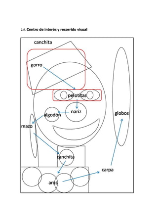 2.5. Centro de interés y recorrido visual
 