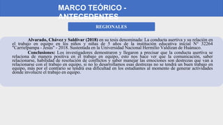 MARCO TEÓRICO -
ANTECEDENTES
REGIONALES
Alvarado, Chávez y Saldívar (2018) en su tesis denominada: La conducta asertiva y ...