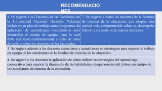 RECOMENDACIO
NES
1. Se sugiere a los Decanos de las Facultades de
la Universidad Nacional Hermilio Valdizan
incluir en su ...