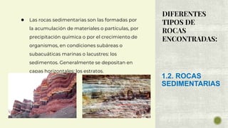 DIFERENTES
TIPOS DE
ROCAS
ENCONTRADAS:
● Las rocas sedimentarias son las formadas por
la acumulación de materiales o partículas, por
precipitación química o por el crecimiento de
organismos, en condiciones subáreas o
subacuáticas marinas o lacustres: los
sedimentos. Generalmente se depositan en
capas horizontales: los estratos.
1.2. ROCAS
SEDIMENTARIAS
 