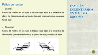 TAMBIÉN
ENCONTRAMOS
UN MACIZO
ROCOSO
Fallas de rumbo:
- Dextral:
Fallas de rumbo en las que el bloque que está a la derecha del
plano de falla (desde el punto de vista del observador) se desplaza
hacia este.
- Siniestral:
Fallas de rumbo en las que el bloque que está a la derecha del
observador (tomando referencia el plano de falla) se aleja de este.
 